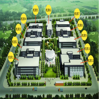 不同机房多台UPS电源及其运行环境温湿度集中监控方案