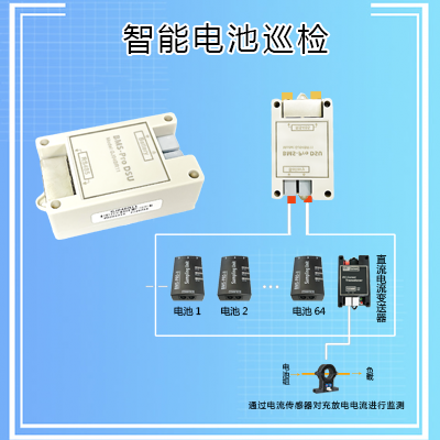 竣达技术 | 智能电池巡检